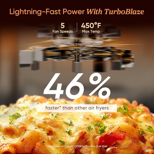 Cosori 9-in-1 TurboBlaze Air Fryer 6 Qt, Premium Ceramic Coating, 90°–450°F, Precise Heating for Even Results, Air Fry, Roast, Bake, Broil, Dry, Frozen, Proof, Reheat, Keep Warm, 120V, Dark Gray - Image 8