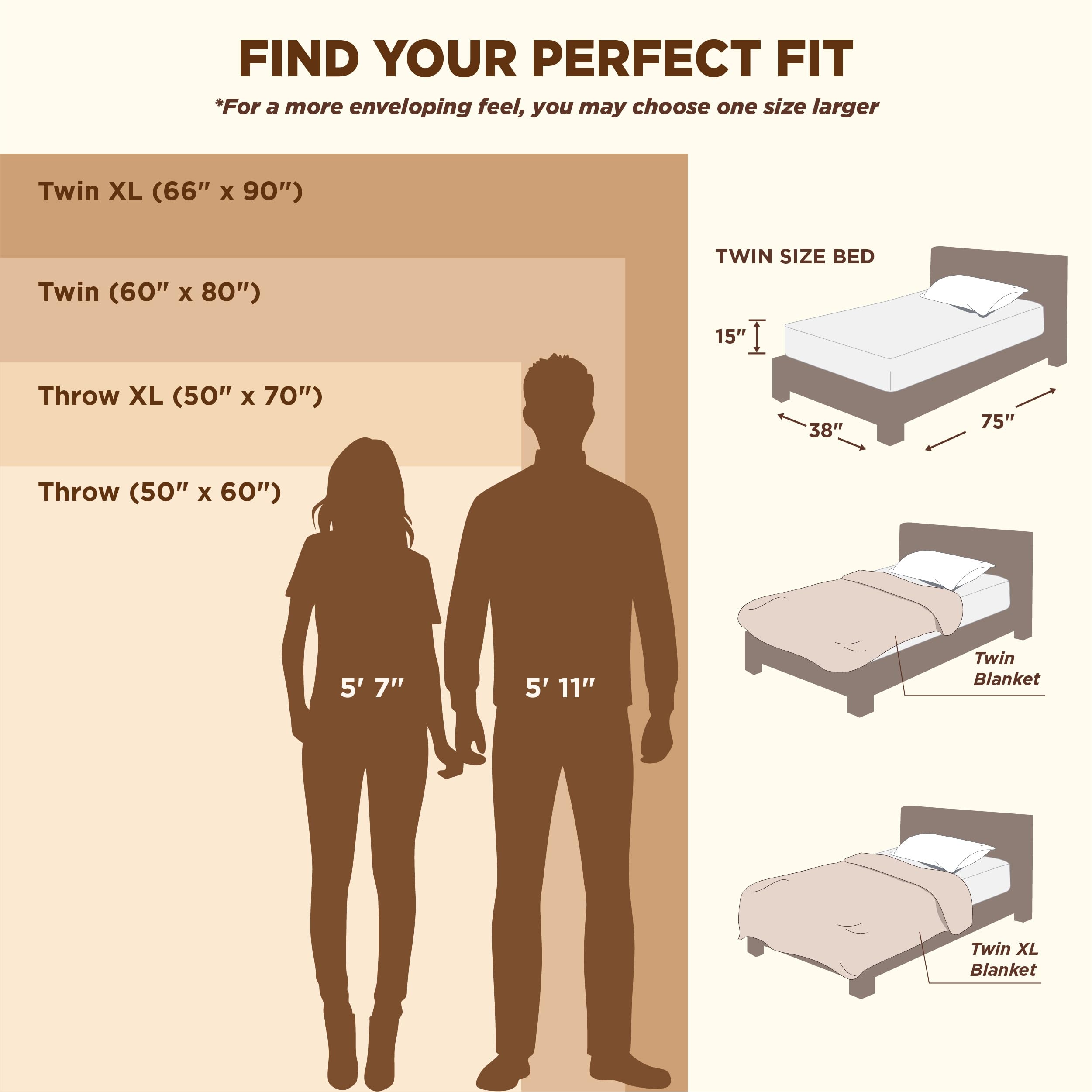 Bedsure GentleSoft White Throw Blanket for Couch - Cozy Blanket for Women, Cute Fleece Throw for Girls, Christmas Birthday Gifts for Women Men Teen, Room Home Boho Fall Decor, Off White, 50x60 Inches - Image 8