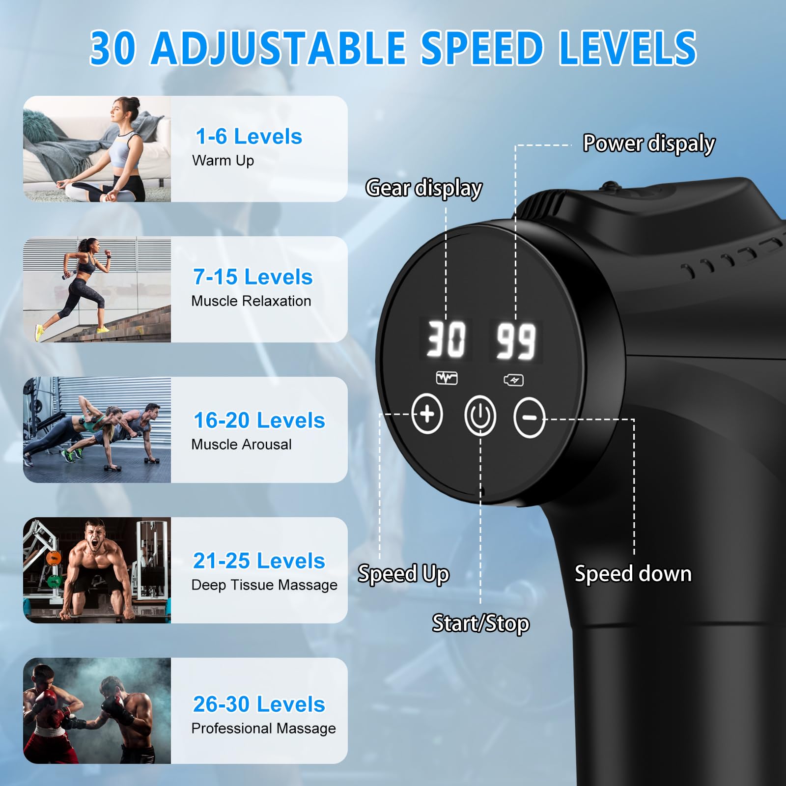 APHERMA Massage Gun, Muscle Massage Gun for Athletes Handheld Electric Deep Tissue Back Massager, Percussion Massage Device for Pain Relief with 30 Speed Levels 9 Heads - Image 8