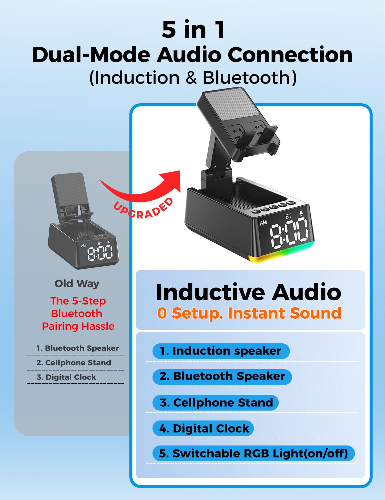 Bluetooth Speaker White Elephant Gifts:Induction Cell Phone Stand HD Sound Gift for Men Women Adults Birthday Christmas Secret Santa,Kitchen Gadget Mom Wife Dad Husband Teen Stocking Stuffers(Black) - Image 9