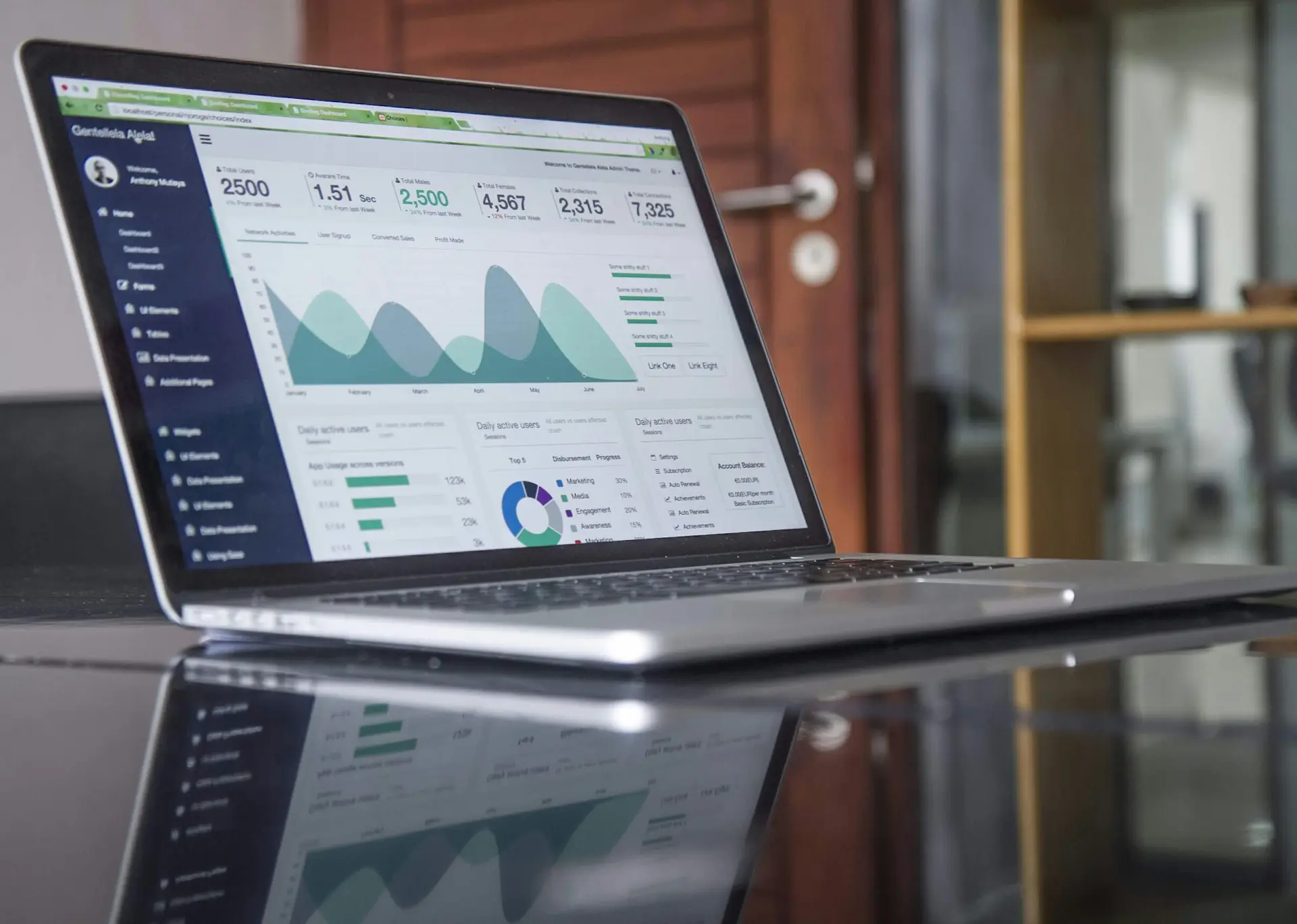 Professional SEO services to improve Google rankings and organic traffic